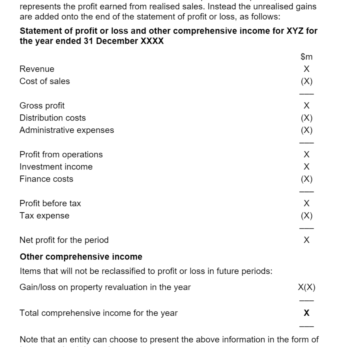 Standardized statement of profit or loss and other comprehensive income for XYZ Co, showing how unrealized gains are integrated.