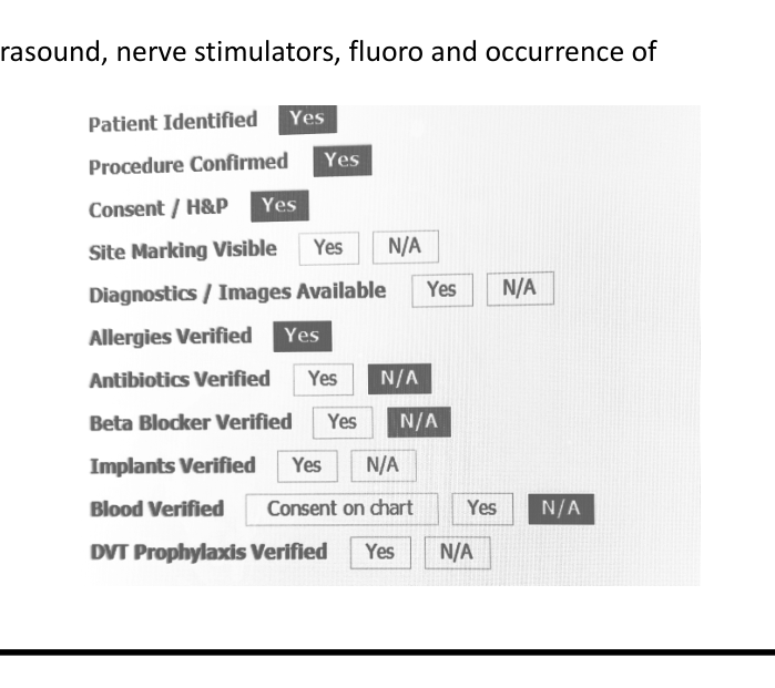 Surgical time-out checklist