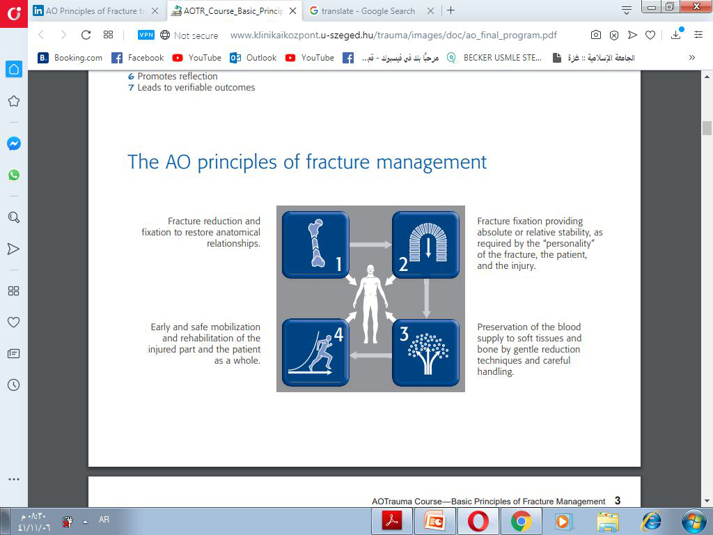 AO principles diagram