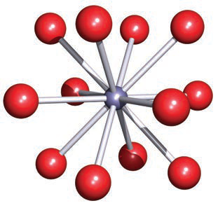 coordination illustration