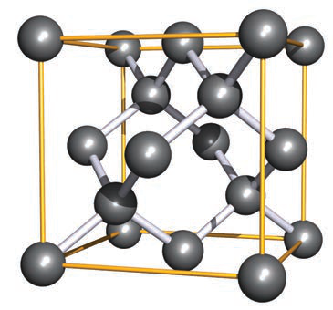 diamond and zinc blende relation