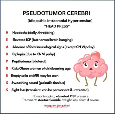 Pseudotumor cerebri slide
