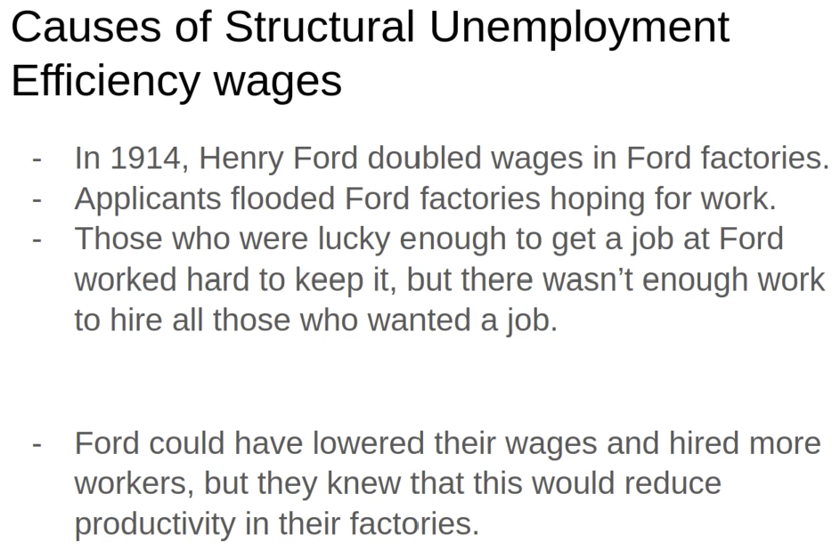 Efficiency wages / Ford example