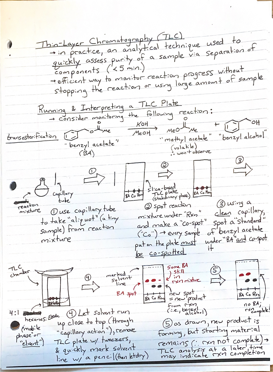 TLC notes and diagrams