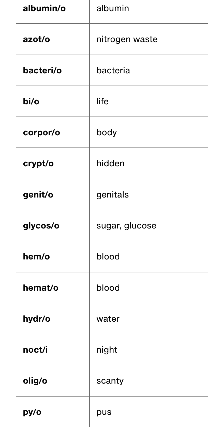 General roots table