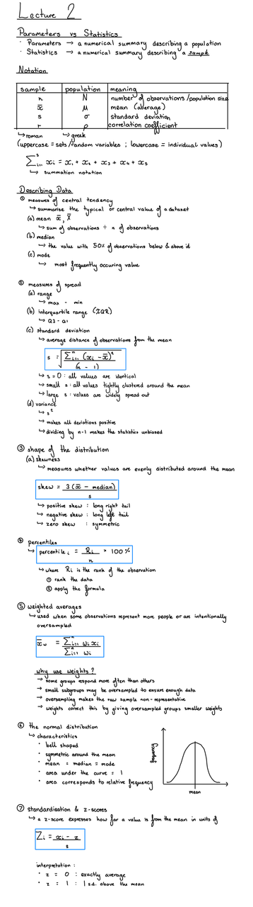 depolarising and hyperpolarising diagram