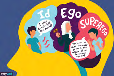 Id Ego Superego illustration