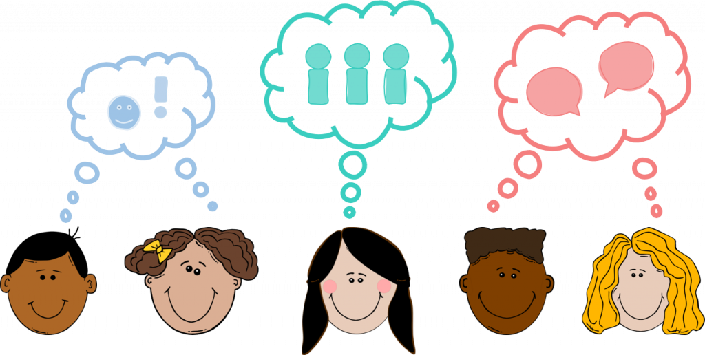 Diagram of observational learning processes