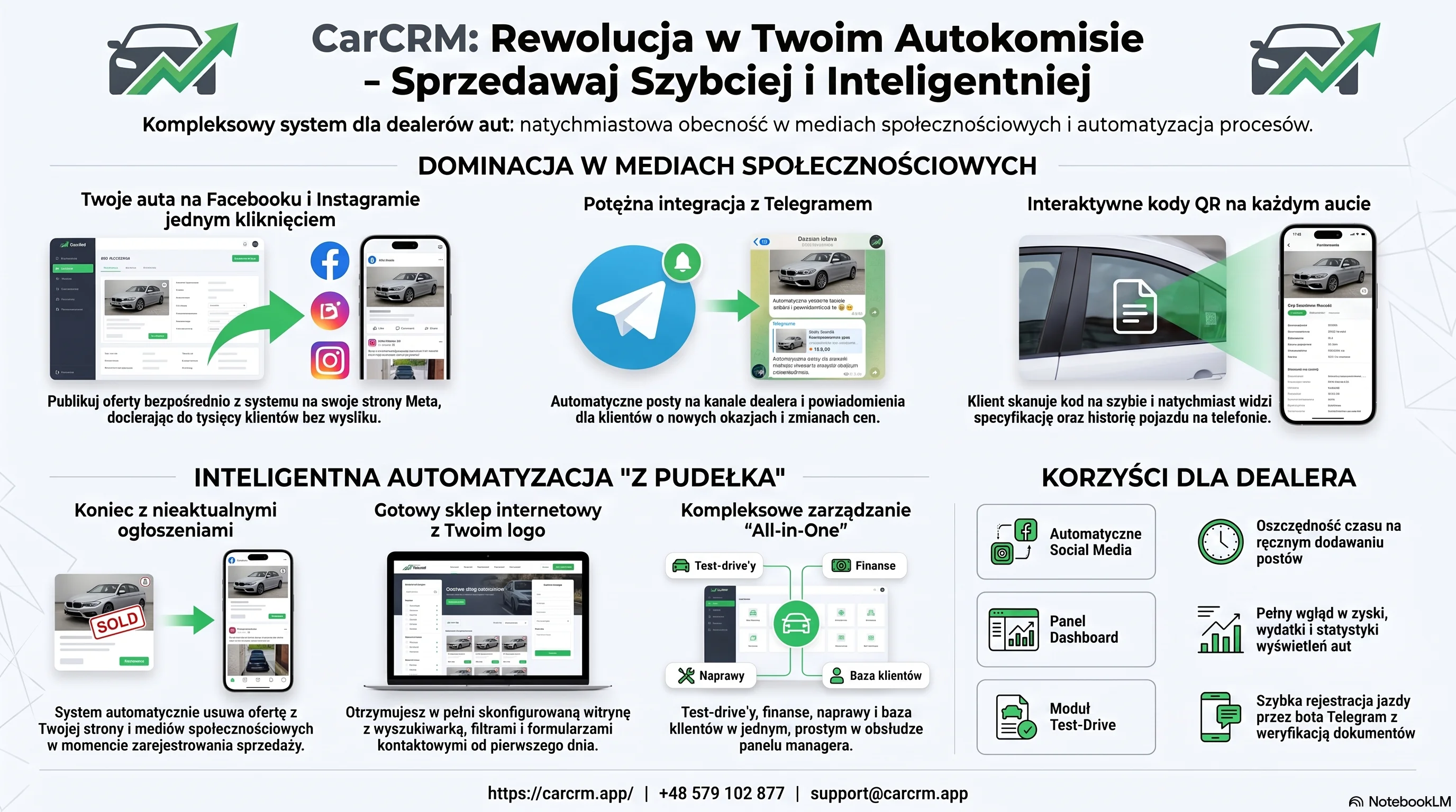 carCRM information 0
