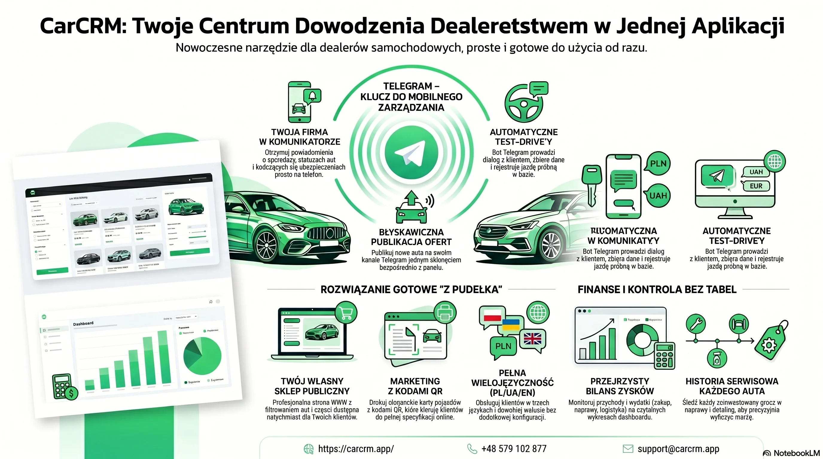 carCRM information 1