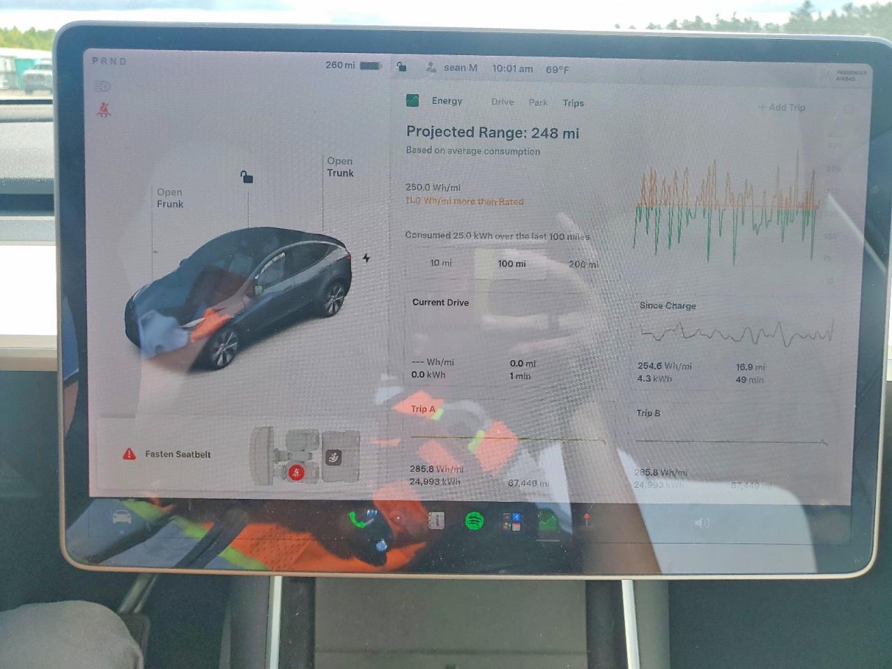 2021 TESLA MODEL Y photo 9