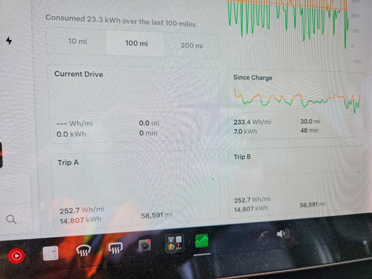 2021 TESLA MODEL 3 photo 25