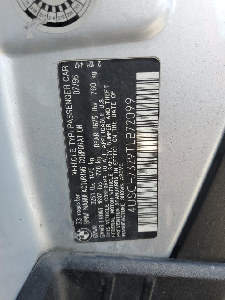 1996 BMW Z3 1.9 photo 25