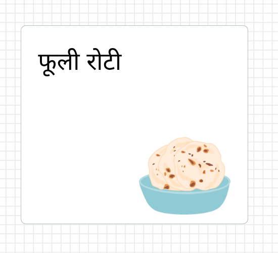 फूली रोटी