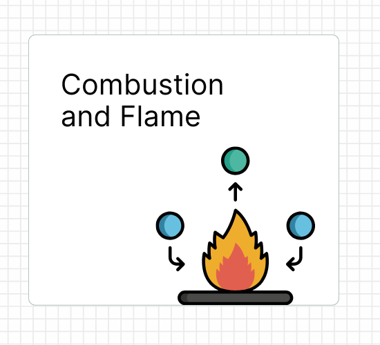 Combustion and Flame