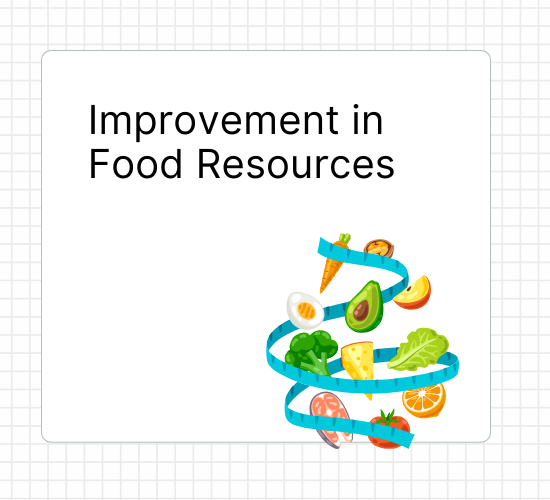 Improvement in Food Resources