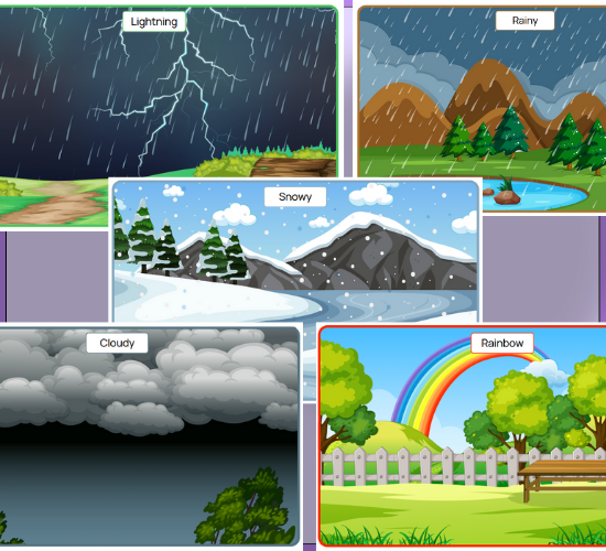 Weather Display Photo and Posters