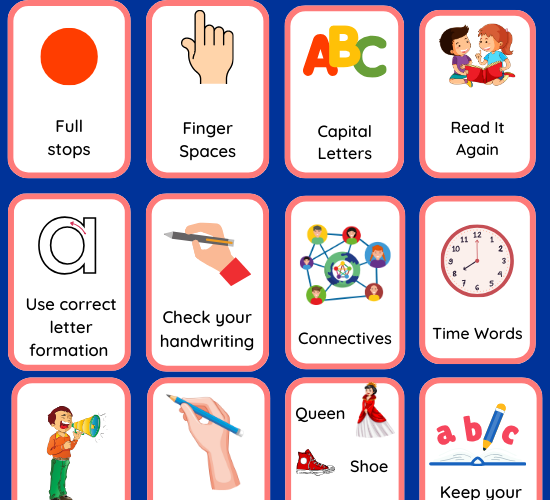 Writing Prompt Display Posters