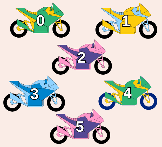 Numbers 0-31 on Bike