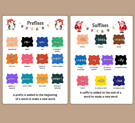 Christmas Themed Prefix and Suffix Display Posters