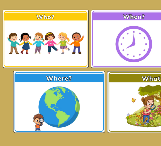 Who, What, Where, When, Why and How Prompt Poster