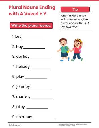 Plural Nouns Nouns Ending in Y