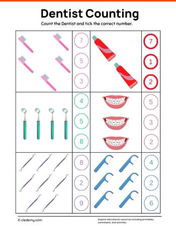 Dentist Counting