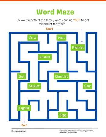 Word Maze-ist