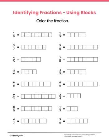 Identifying Fraction-Using Blocks Grade 3