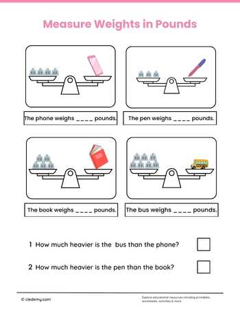 Measuring Weights in Pounds