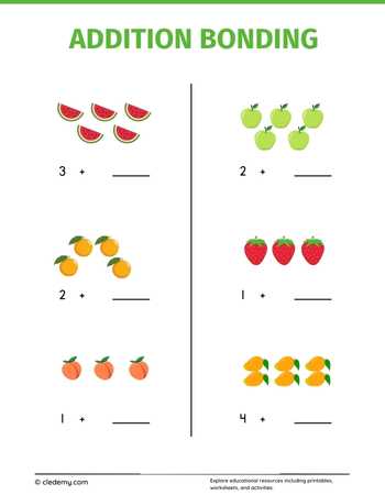 Fruit Addition Bonding