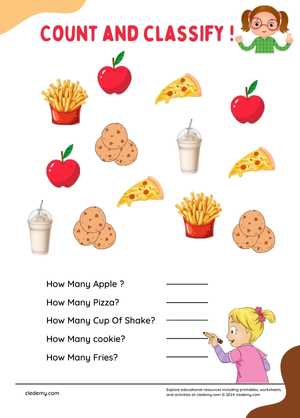 Food Categorization Fun