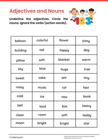 Adjectives and Nouns