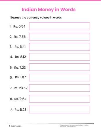 Indian Money in Words