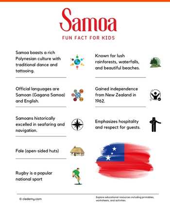 Samoa Fun Facts