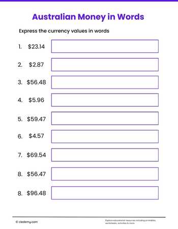 Australian Money in Words