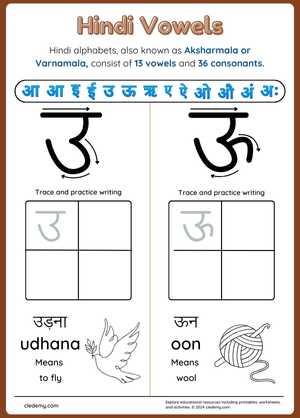Hindi Vowel Practice: Trace and Learn u and oo