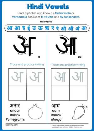Hindi Vowel Practice: Trace and Learn a and aa