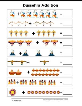 Dussehra Addition