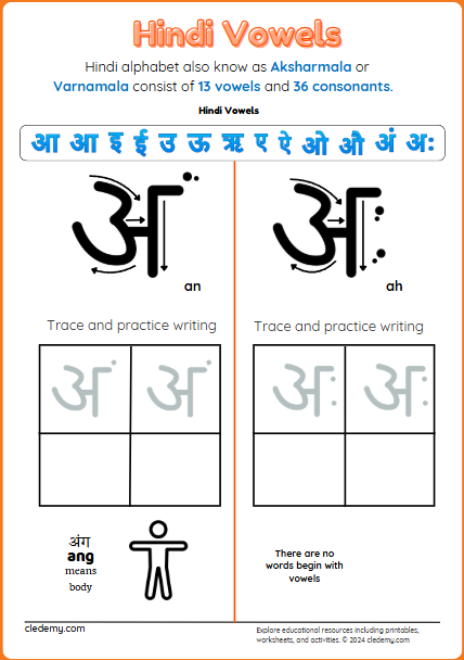 Hindi Vowel Practice: Trace and Learn an and ah