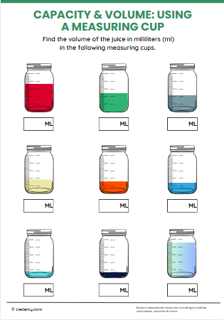 Capacity and Volume Using a Measuring Cup