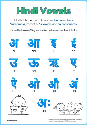 Learn Hindi Vowels in a Fun Way