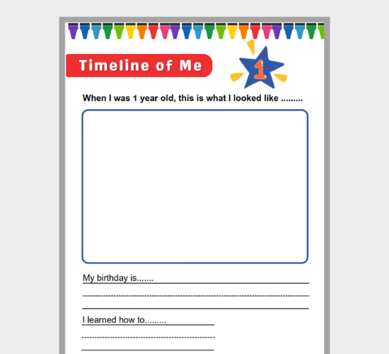 Timeline of My First Year