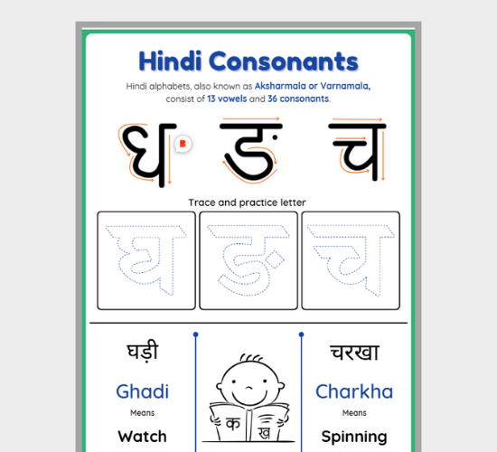 Hindi Consonants Practice: Trace and Learn gha, na and cha