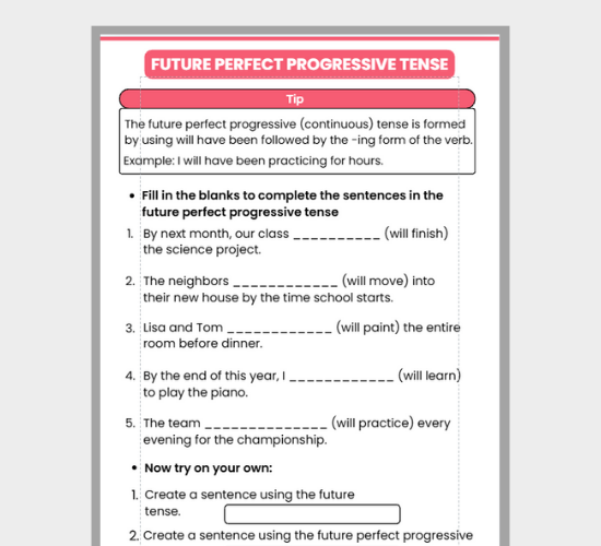 Future Perfect Progressive Tense