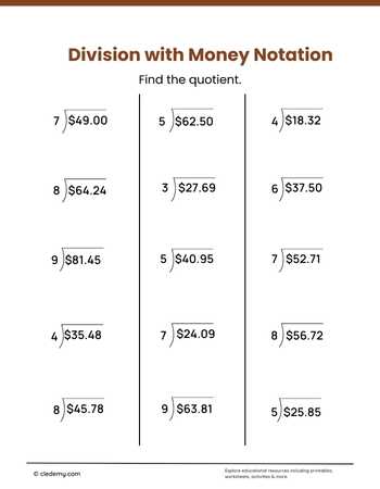 Division with Money Notation