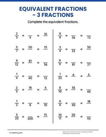 Equivalent Fractions for Beginners