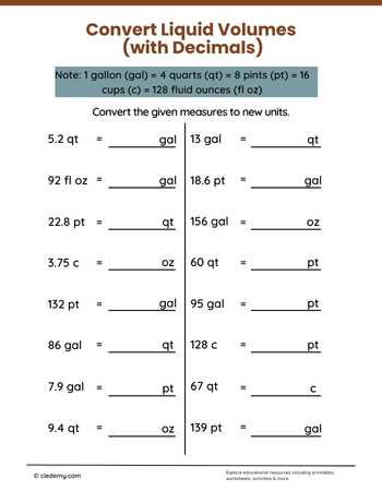Converting Liquid Volumes with Decimals