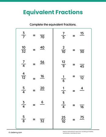 Mastering Equivalent Fractions