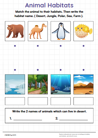 Matching Animal Habitats